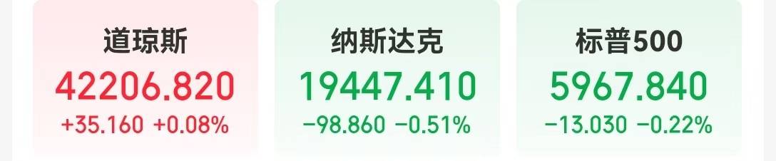 特朗普：很难要求以色列停止空袭，可能会支持停火，原油黄金回落！美联储官员发声，事关降息！人民币，大消息