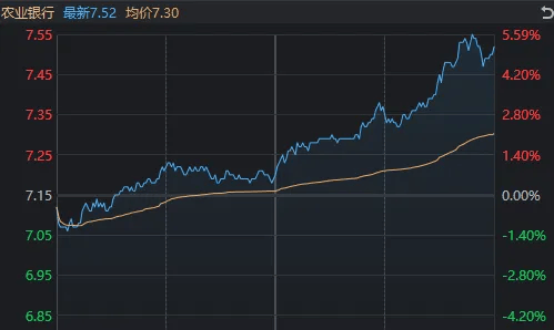 久违的深跌出现了，下一步思路是什么？