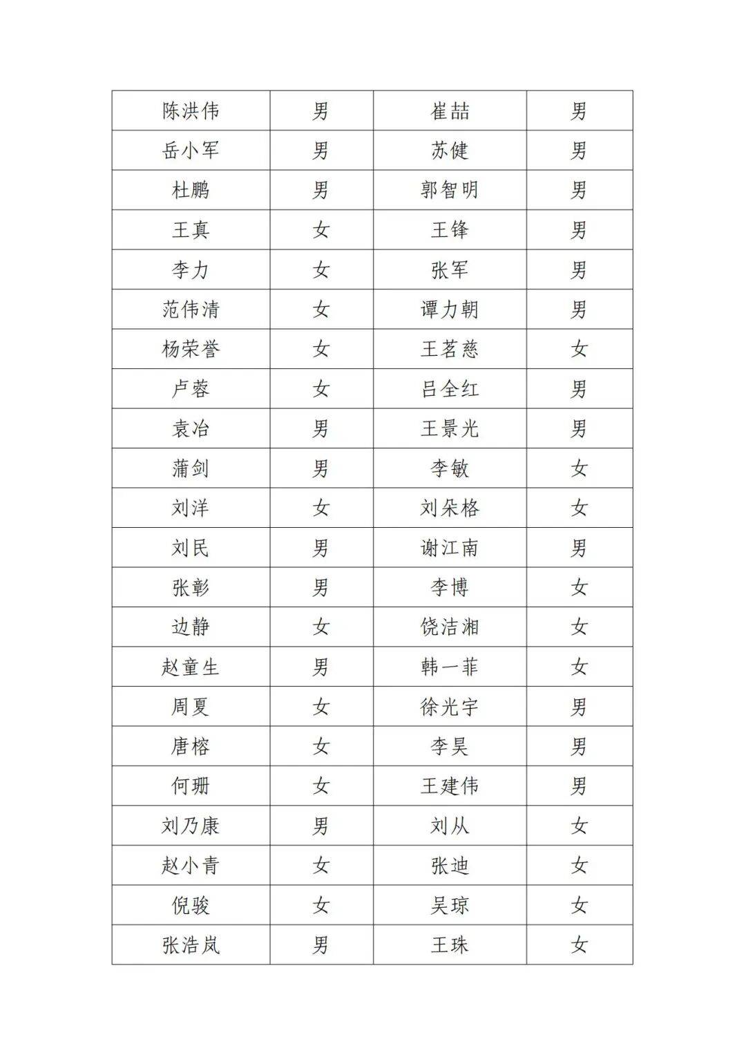 演员邓超等失联被公示，最新回应
