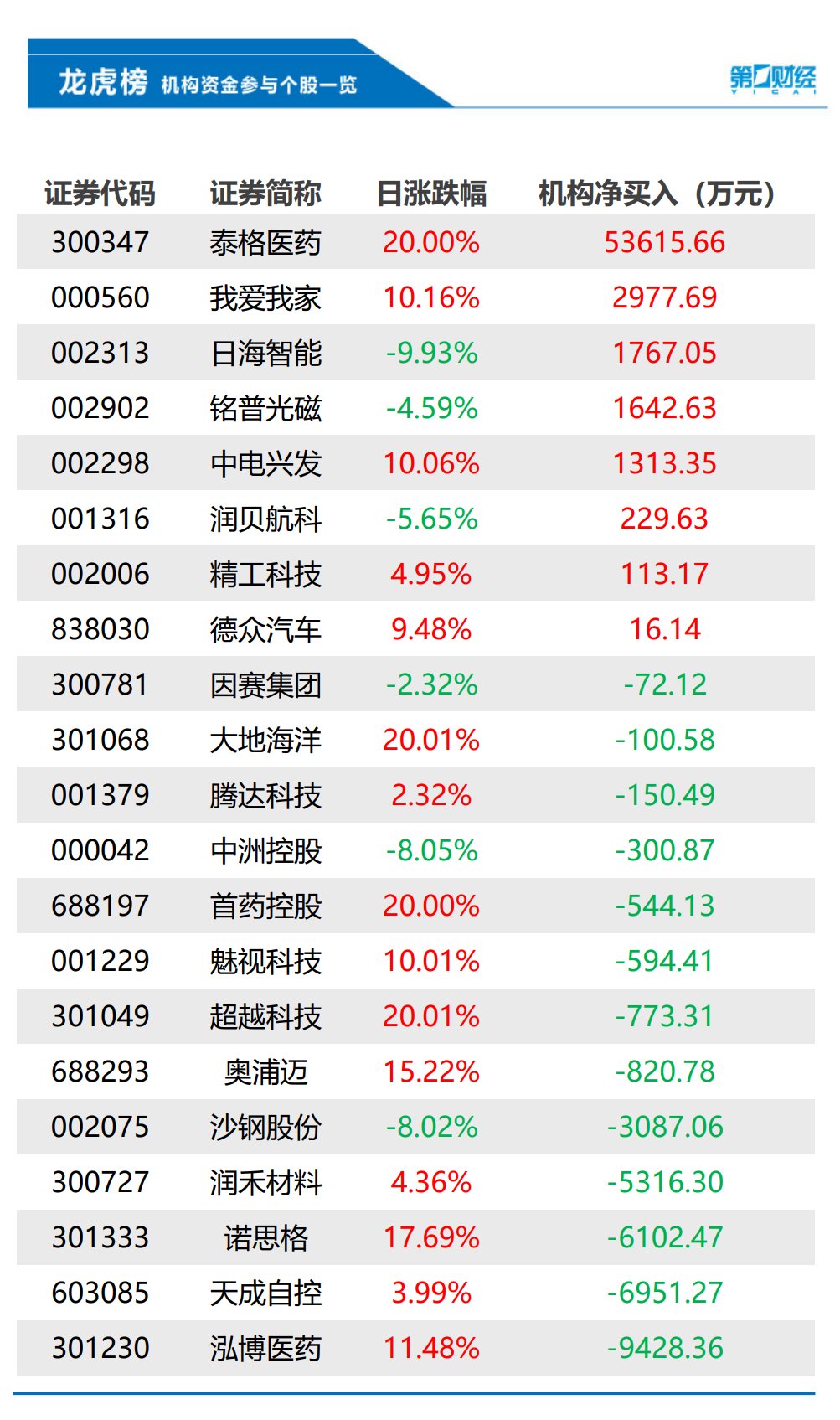 百度股票(百度股票目标价)