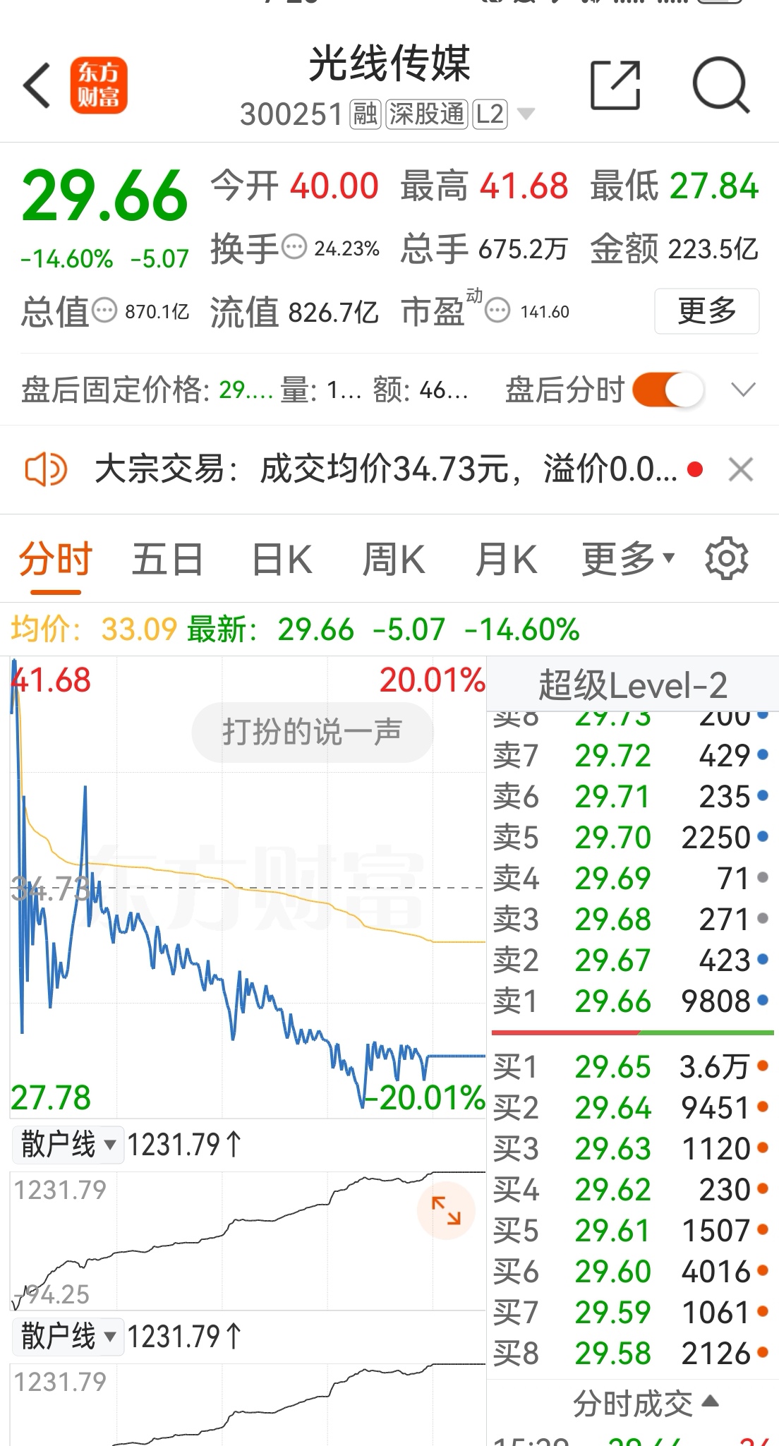 润和软件股票(润和软件股票价格是多少)