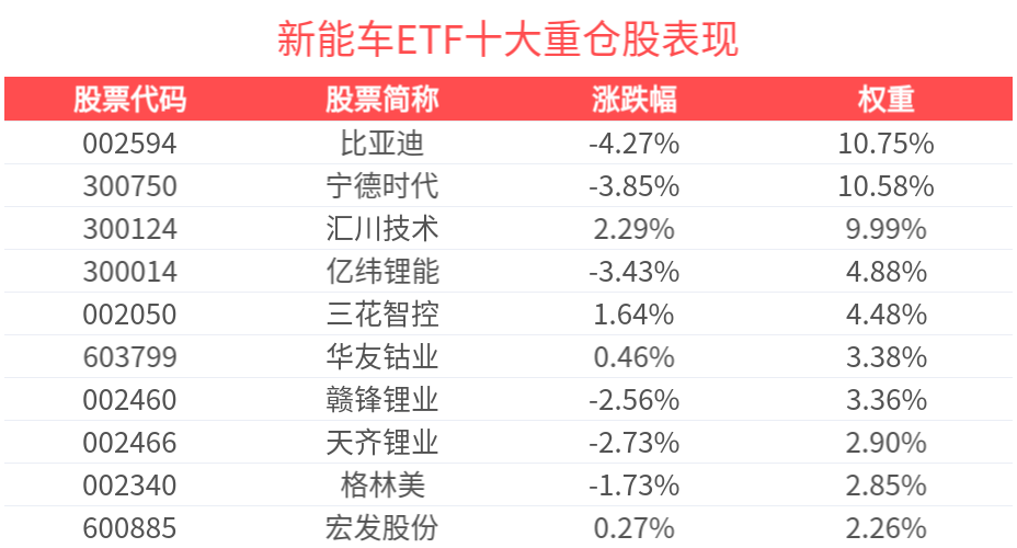 中国中车股票(中国中车股票601766)