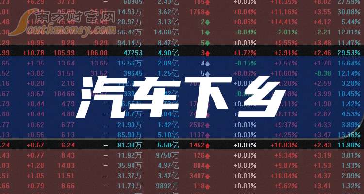 长城汽车股票(长城汽车股票发行价)