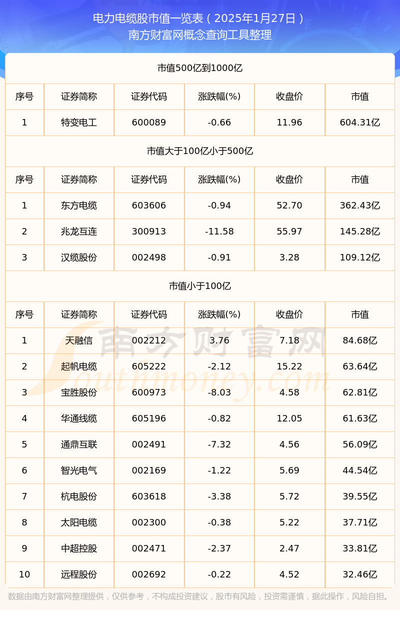铜陵有色股票(铜陵有色股票分红)
