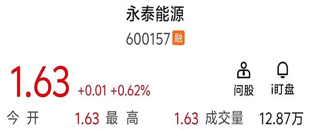 永泰能源股票(永泰能源股票前景如何)