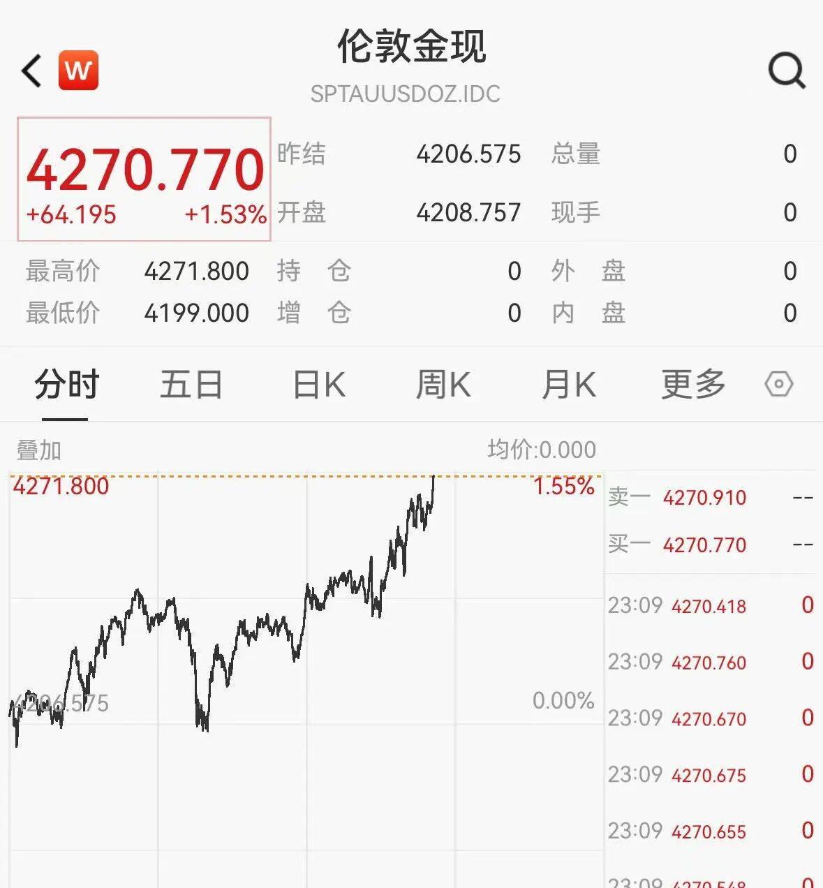 蔚来股票(蔚来股票市值)