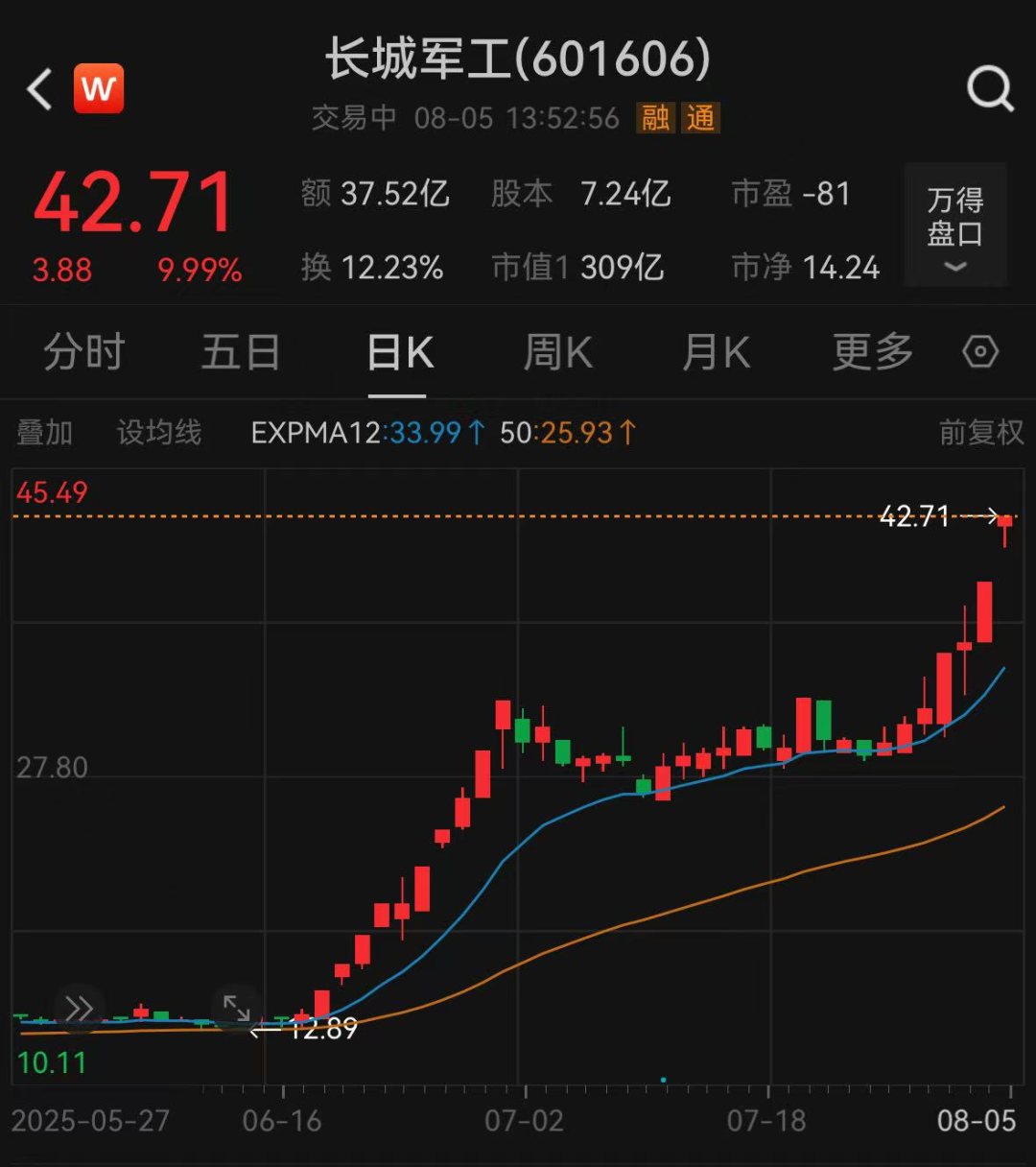 中国长城股票(中国长城股票代码)