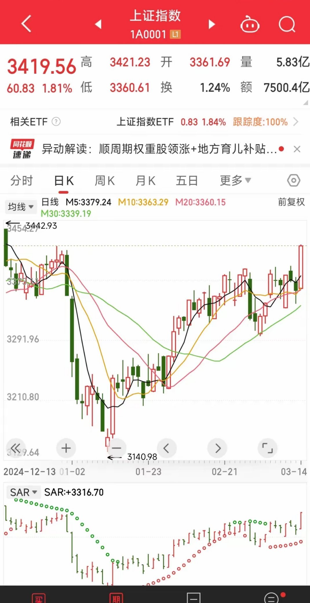 大族激光股票(大族激光股票行情)
