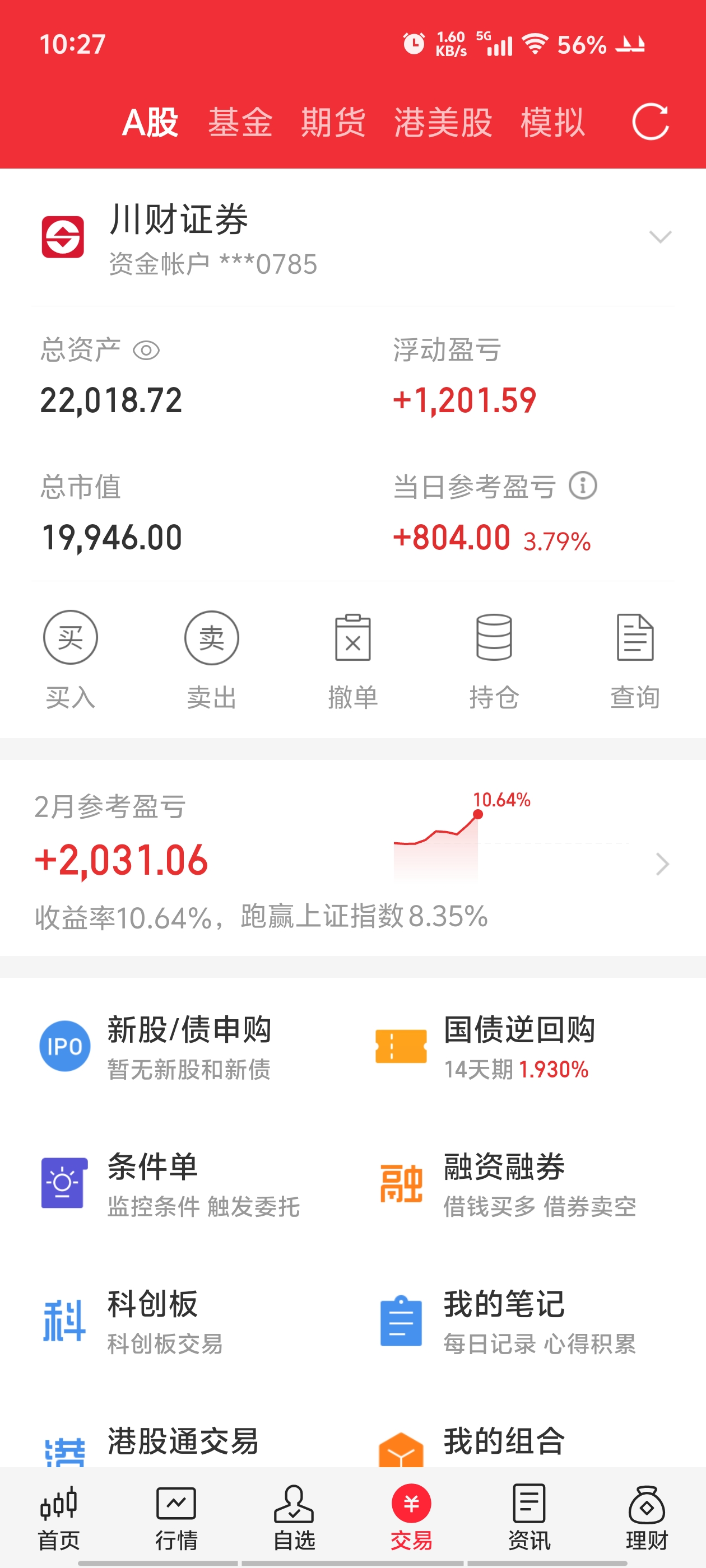 新浪财经股票首页行情(新浪财经股票行情查询600108深)