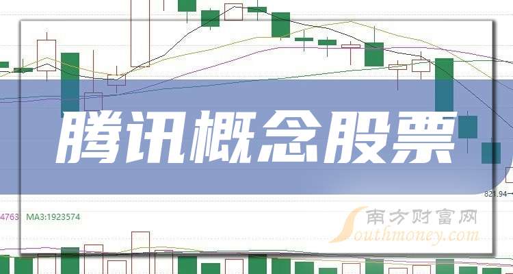 腾讯股票(腾讯股票今日价格行情)