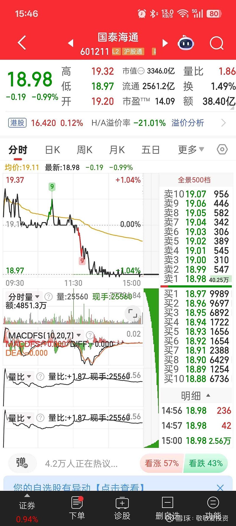 民生银行股票(民生银行股票分析)