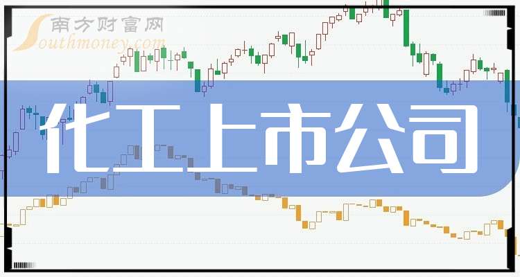 中国石化股票(中国石化股票能长期持有吗)