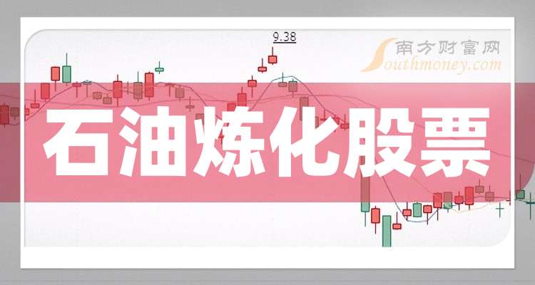 中国石化股票(中国石化股票最新消息)