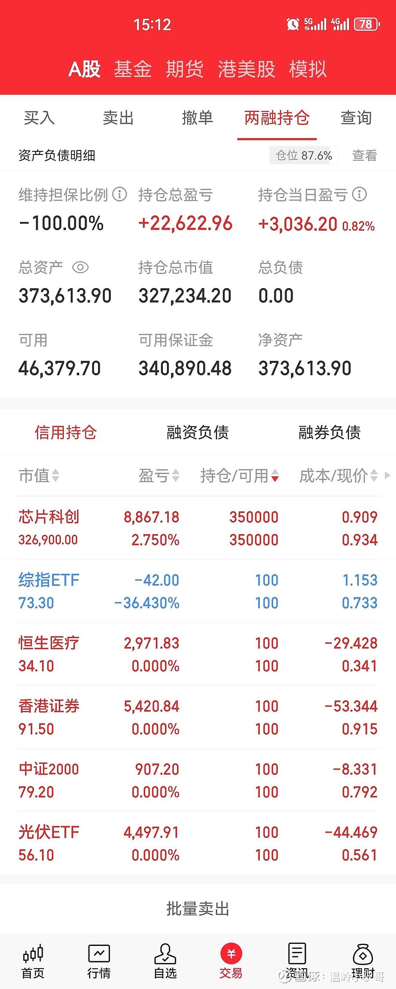 股票在线看盘(股票在线看盘 国科军工)