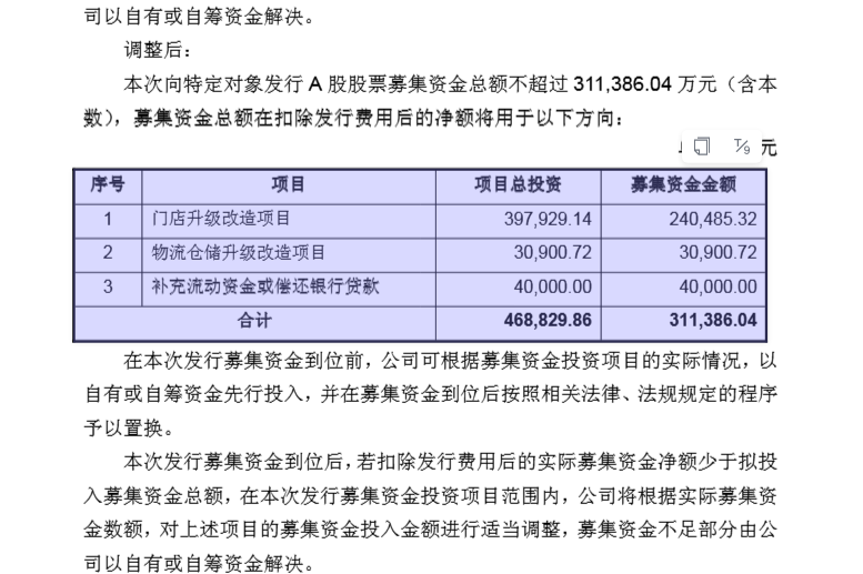 永辉超市股票(永辉超市股票未来走势分析)