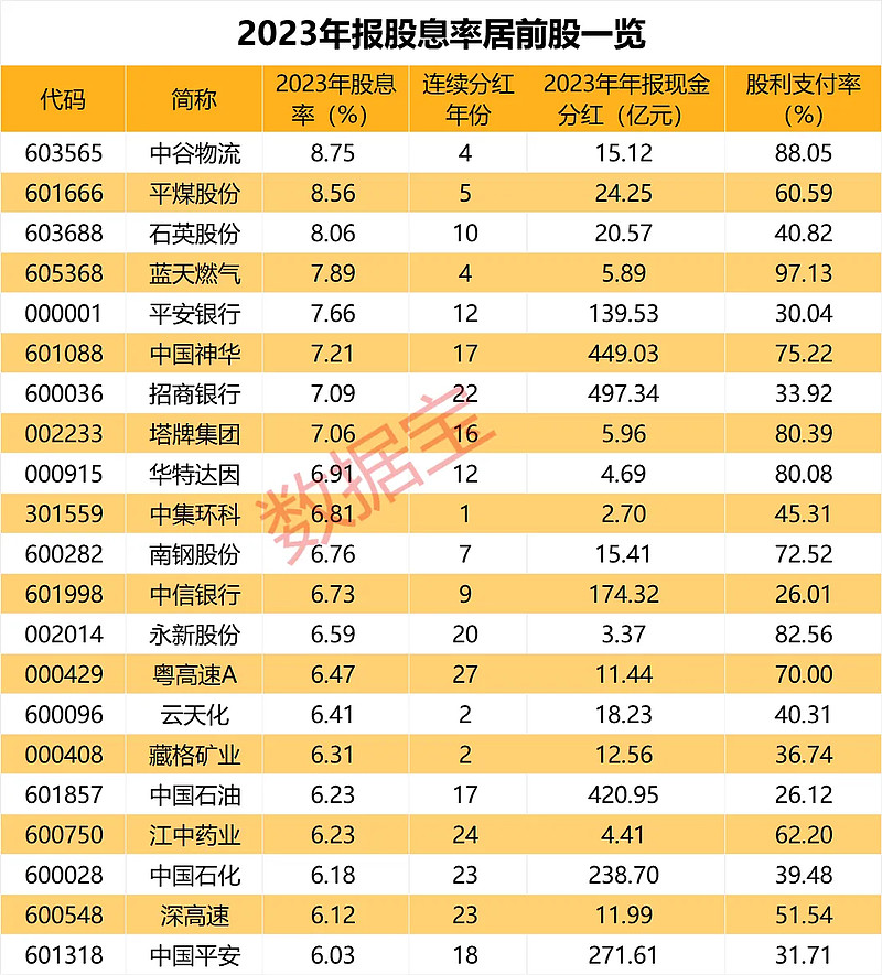 长电科技股票(长电科技股票三季报)