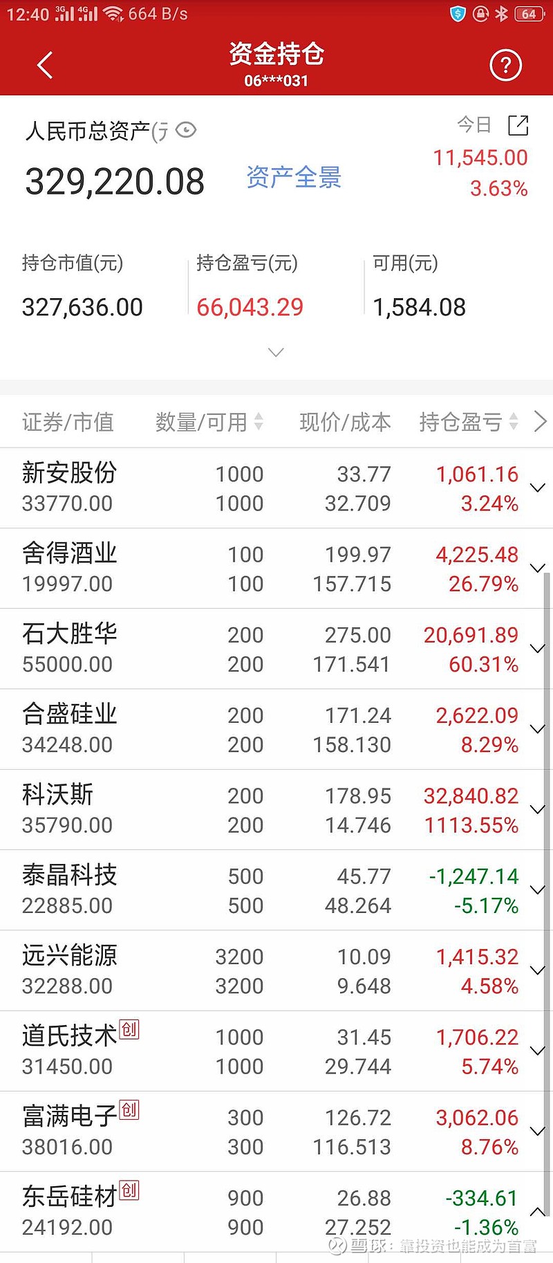 股票账户(股票账户可以开几个)