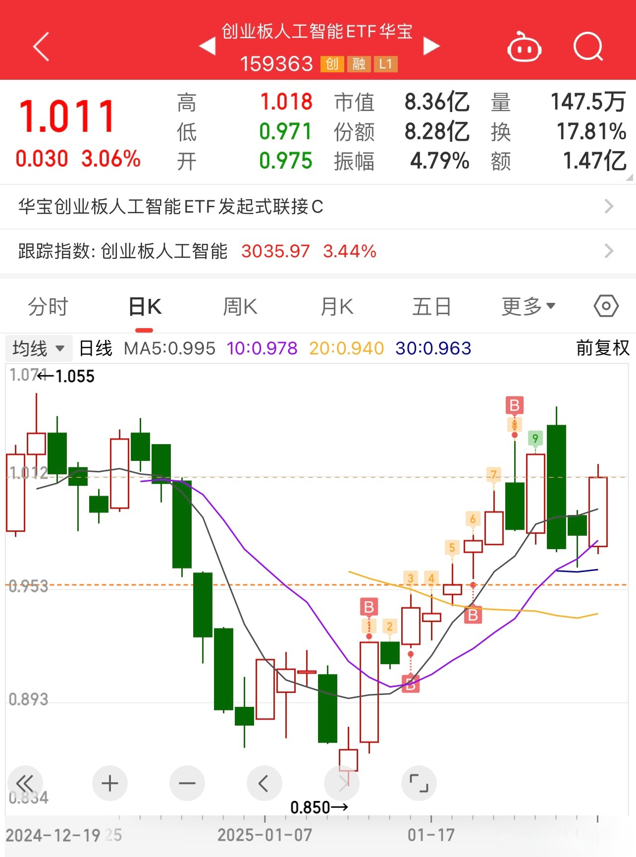 深科技股票(深科技股票还能涨起来吗)