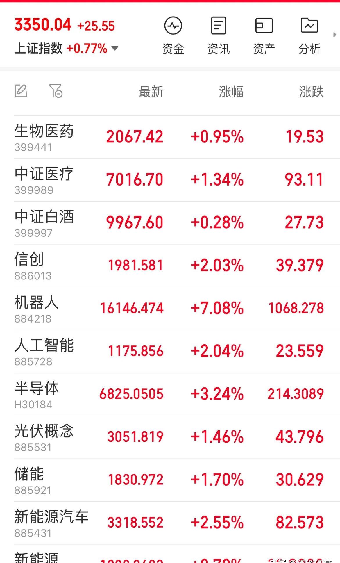 深科技股票(深科技股票还能涨起来吗)
