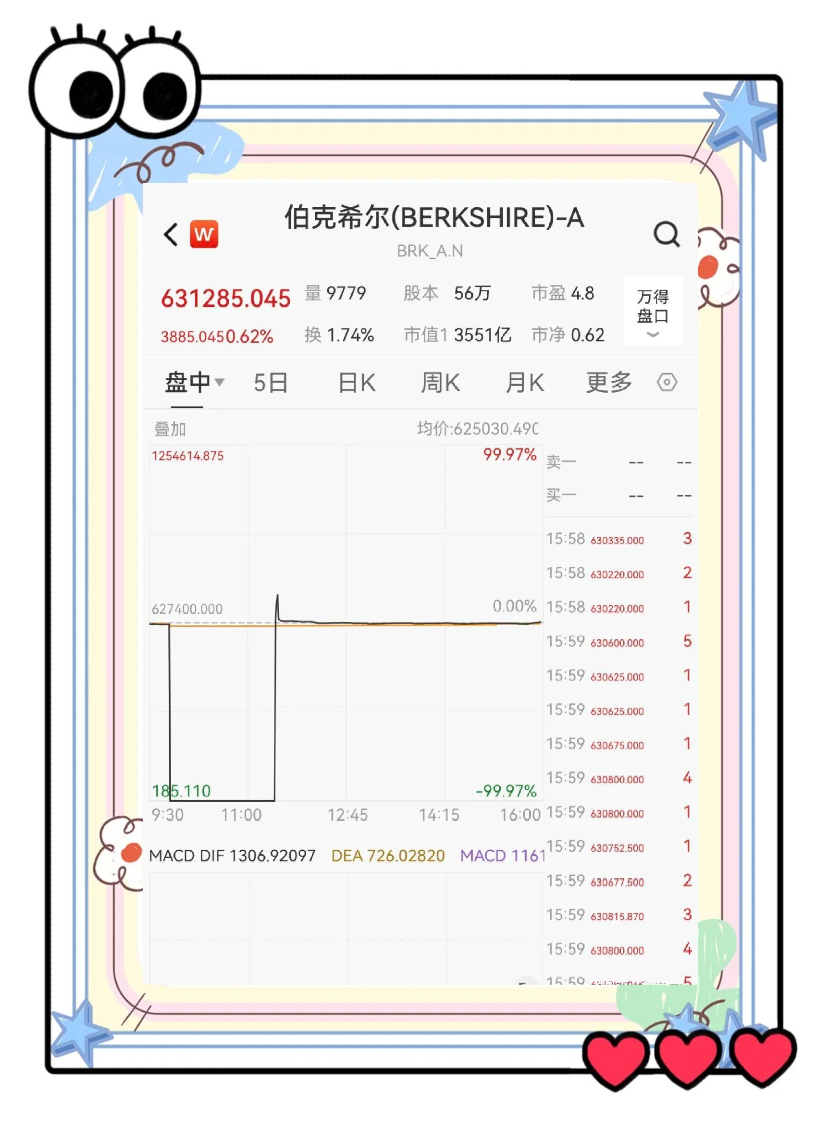 韦尔股份股票(韦尔股份股票三季报)