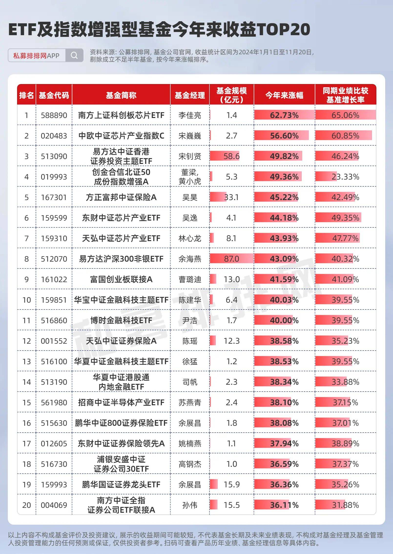 韦尔股份股票(韦尔股份股票三季报)