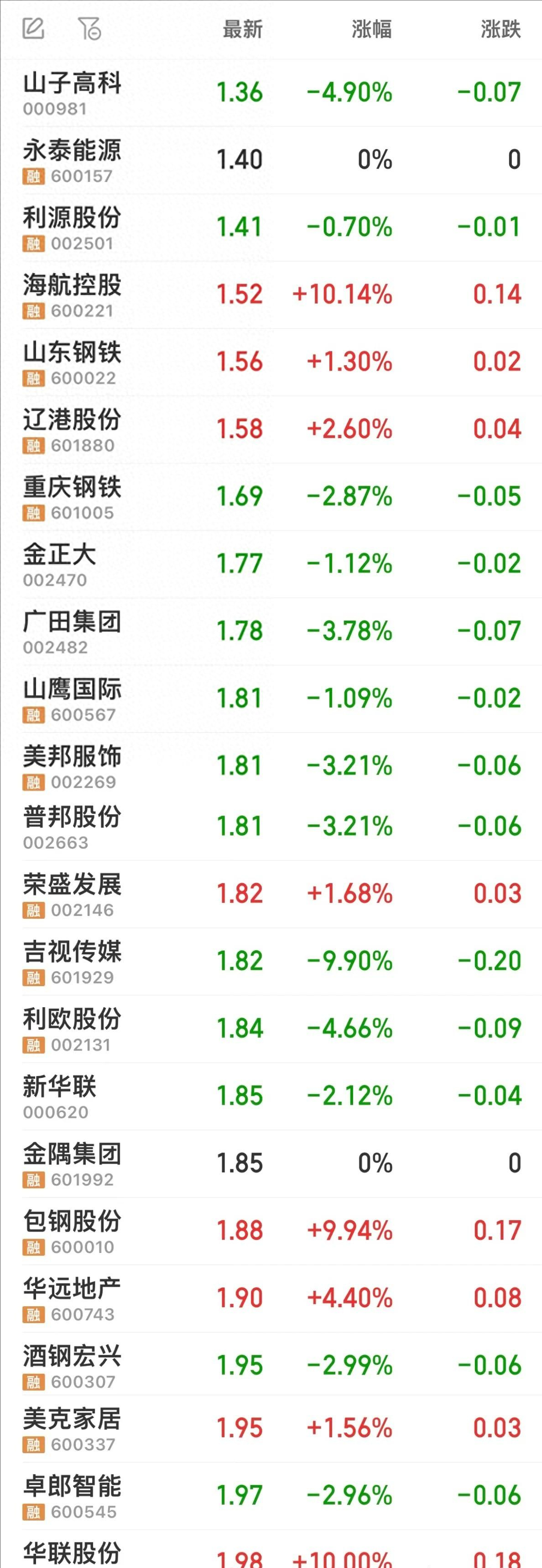 中公教育股票(中公教育股票股吧)