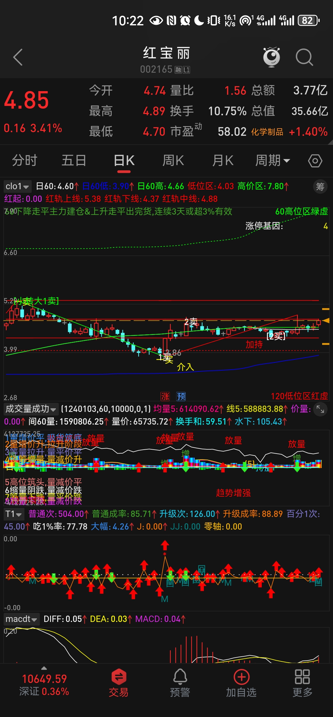 昆仑万维股票(昆仑万维股票股吧)