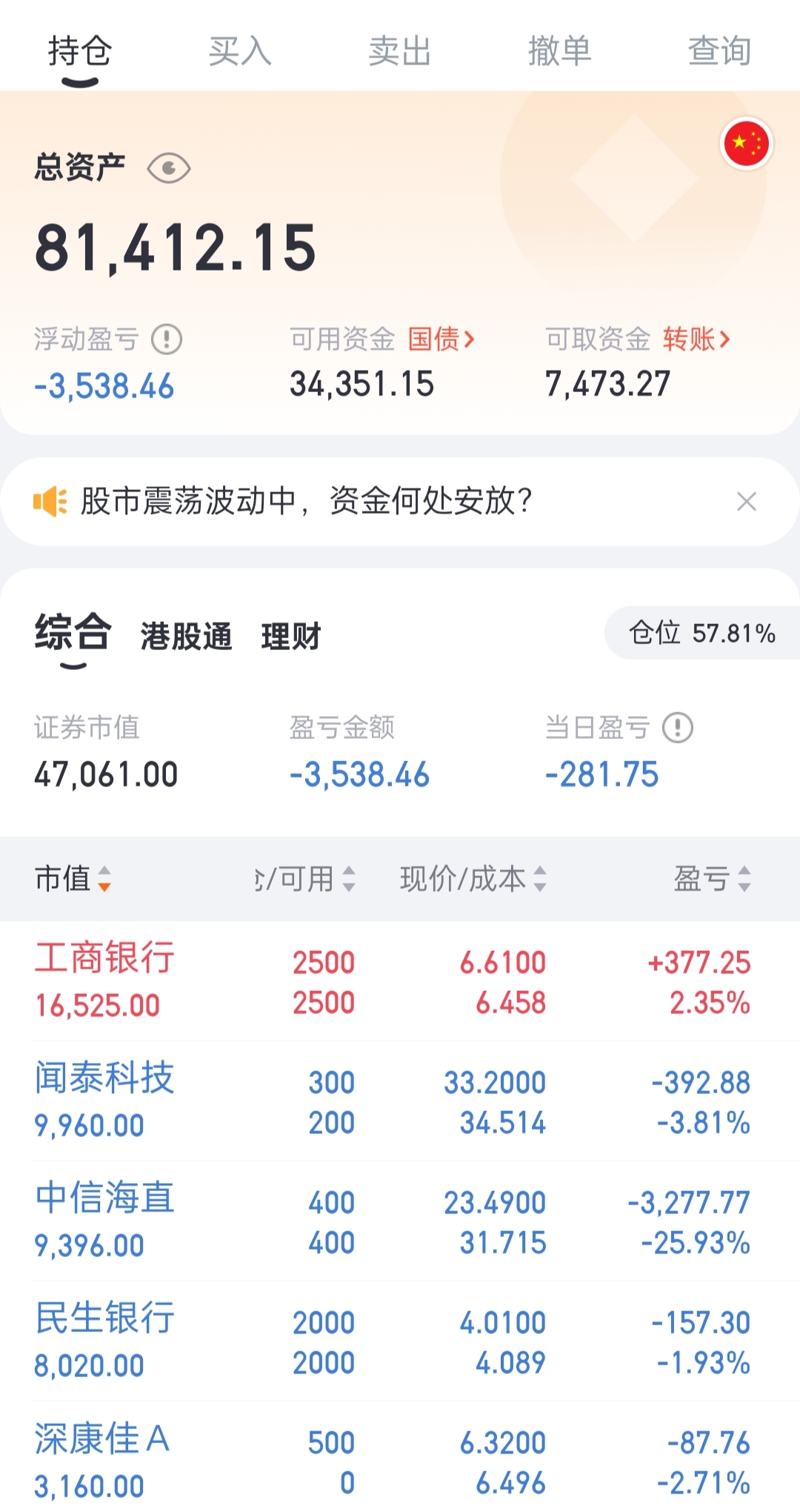 达华智能股票(达华智能股票属于什么板块)