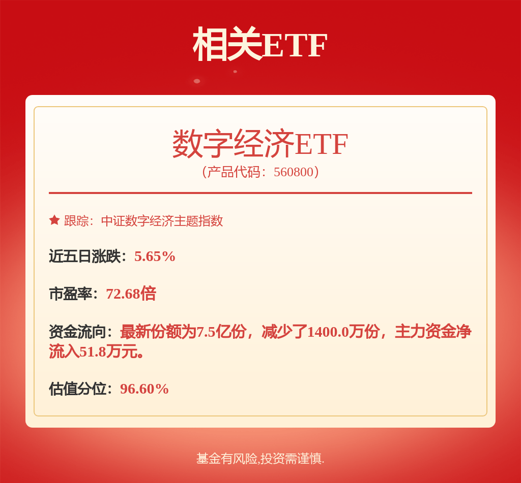 东方财富股票(东方财富股票分红)