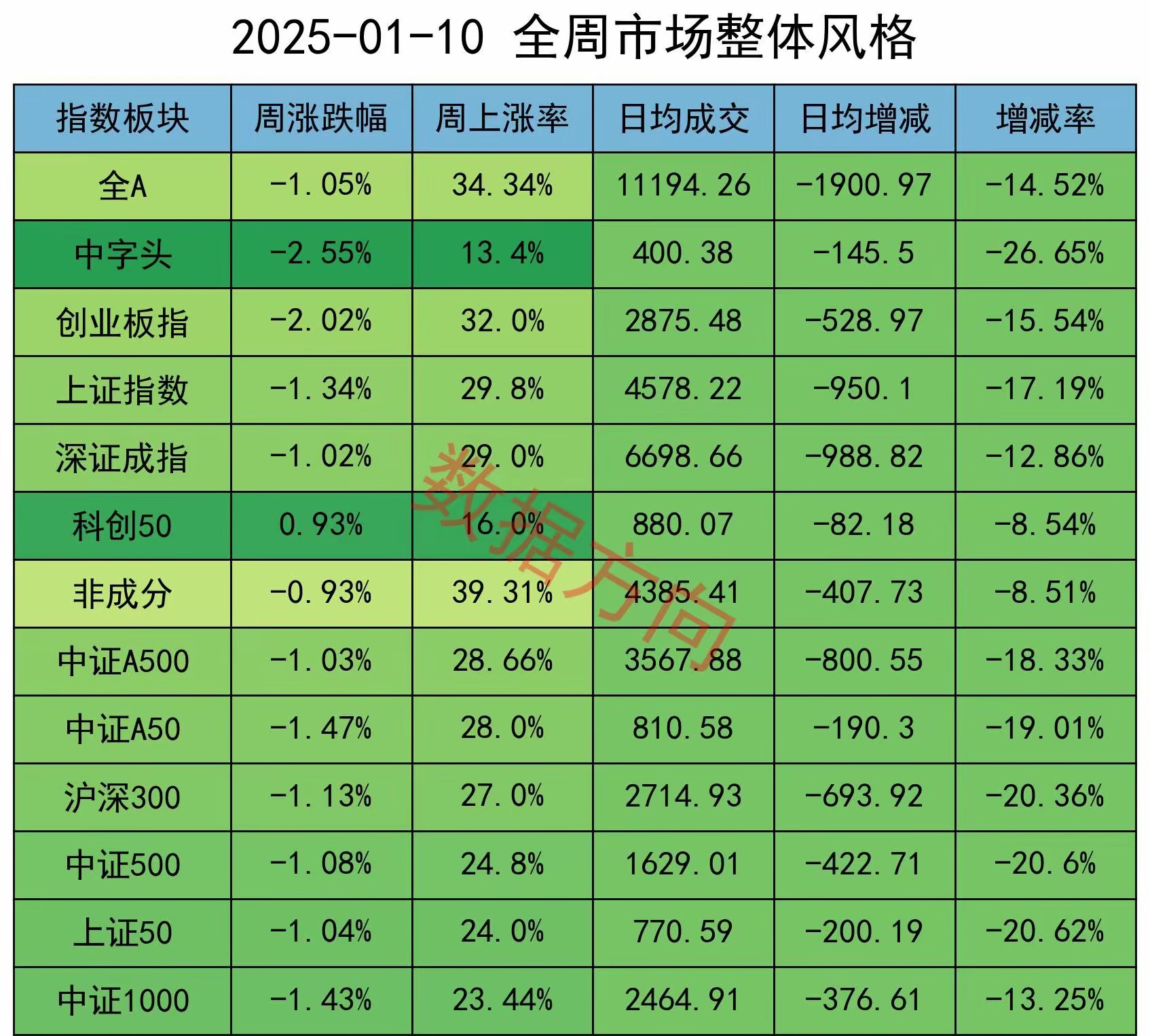 大众交通股票(大众交通股票股吧东方财富)