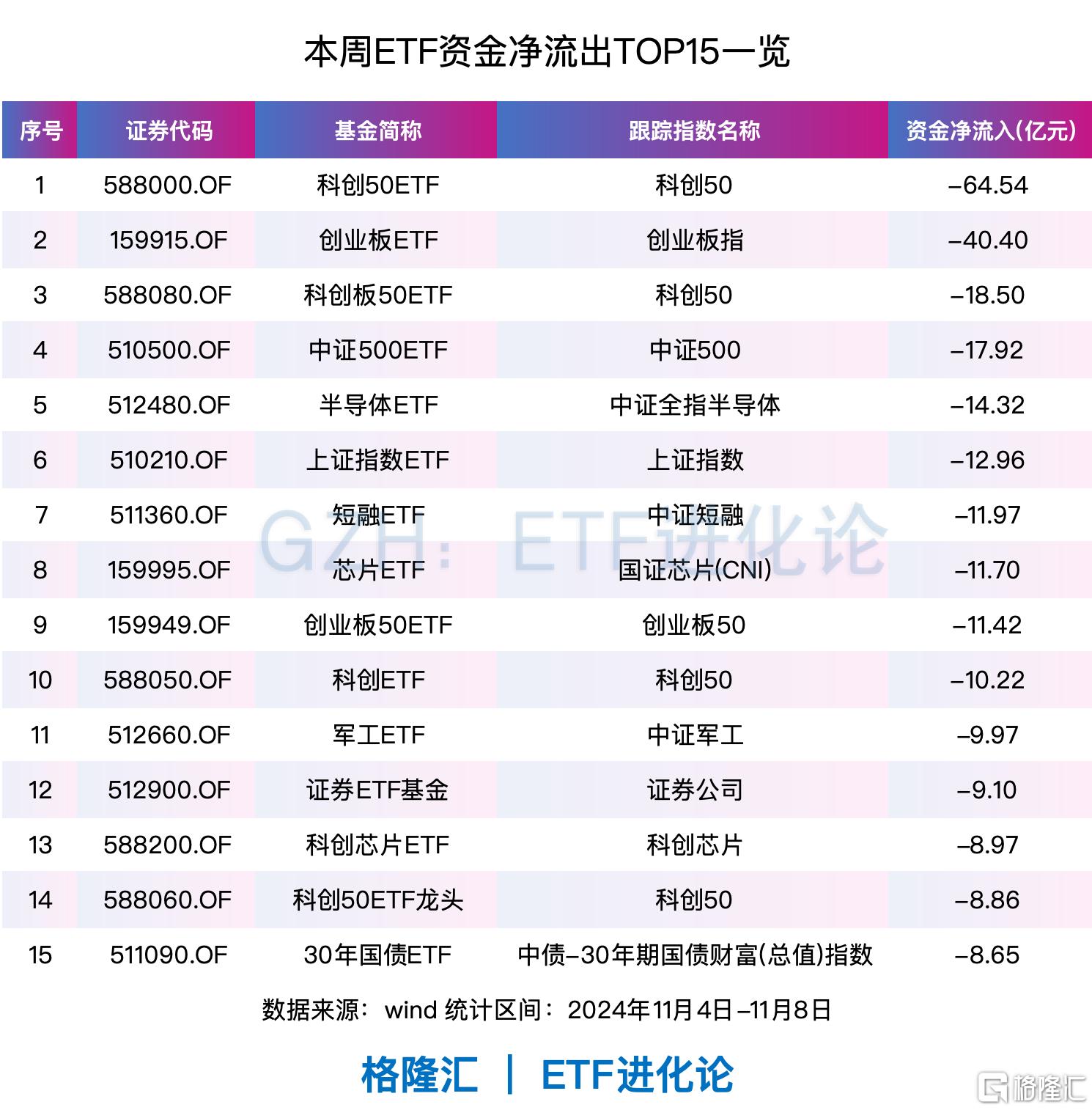 中国中车股票(中国中车股票适合长期持有吗)