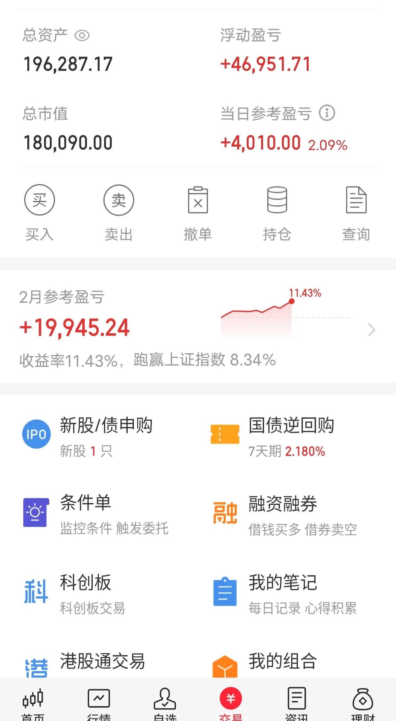 上海贝岭股票(上海贝岭股票属于什么板块)