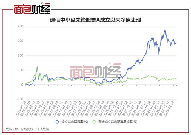 三安光电股票(三安光电股票可以长期持有吗)