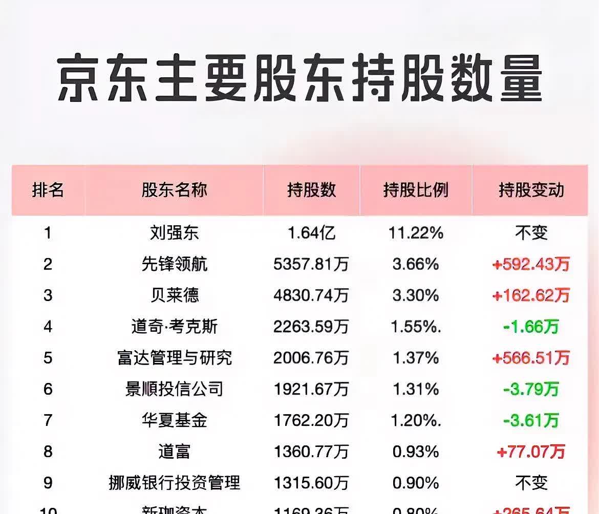 京东方a股票(京东方a股票分红)