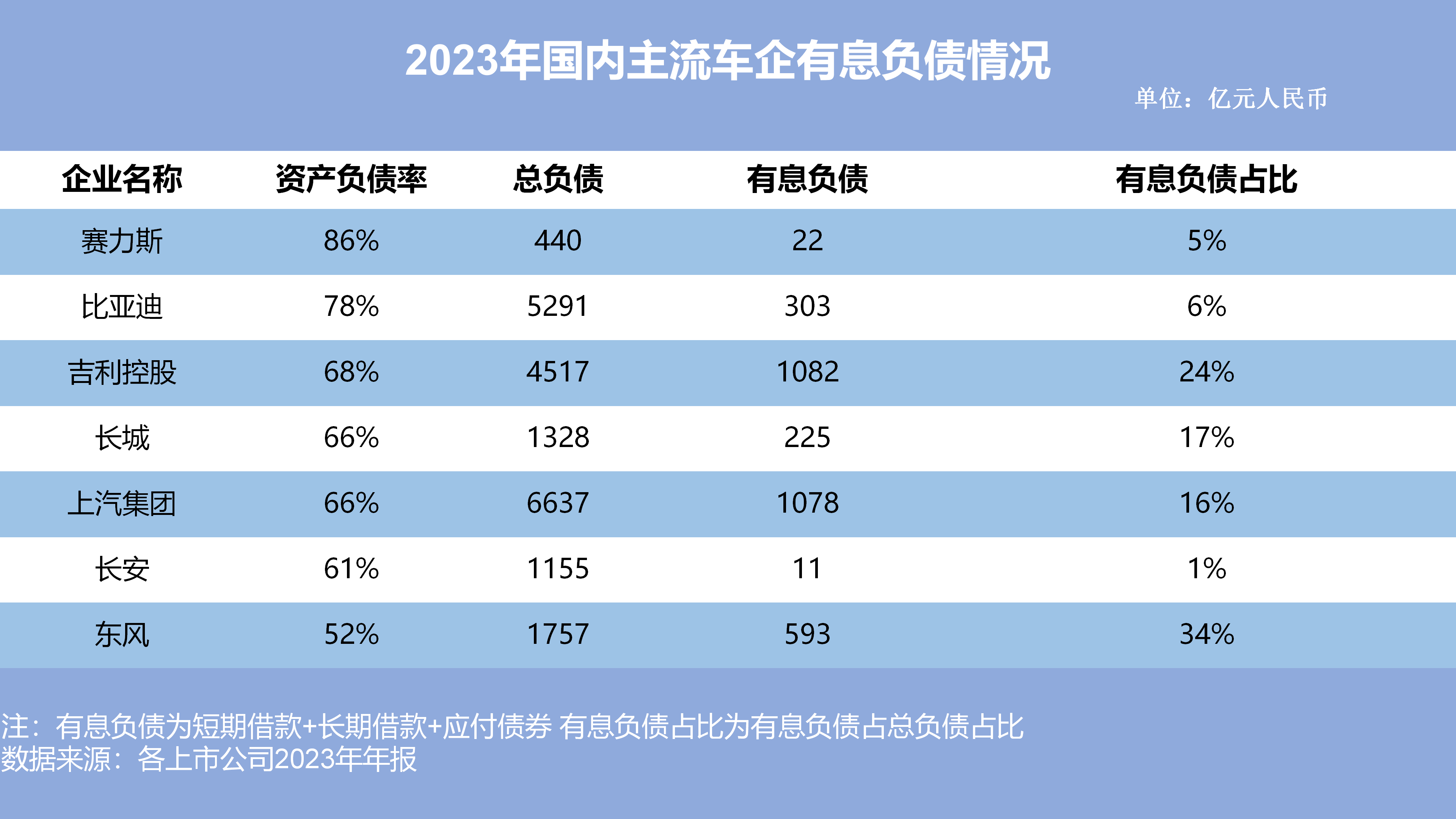 大众交通股票(大众交通股票属于什么板块)