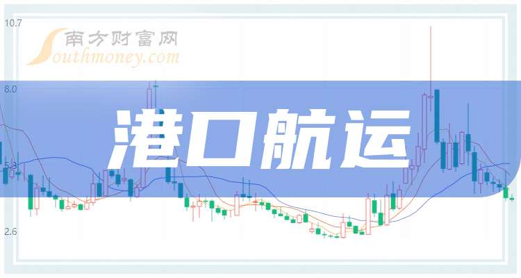 中国船舶股票(中国船舶股票代码)