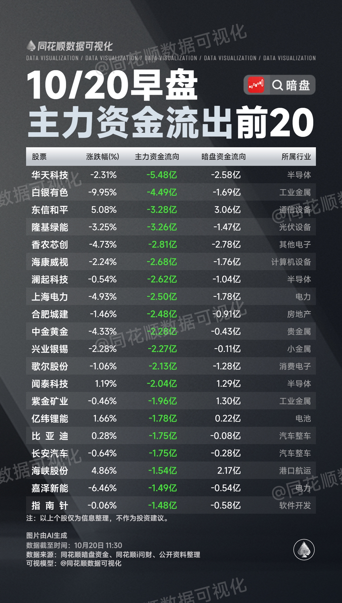 华天科技股票(华天科技股票怎么样)