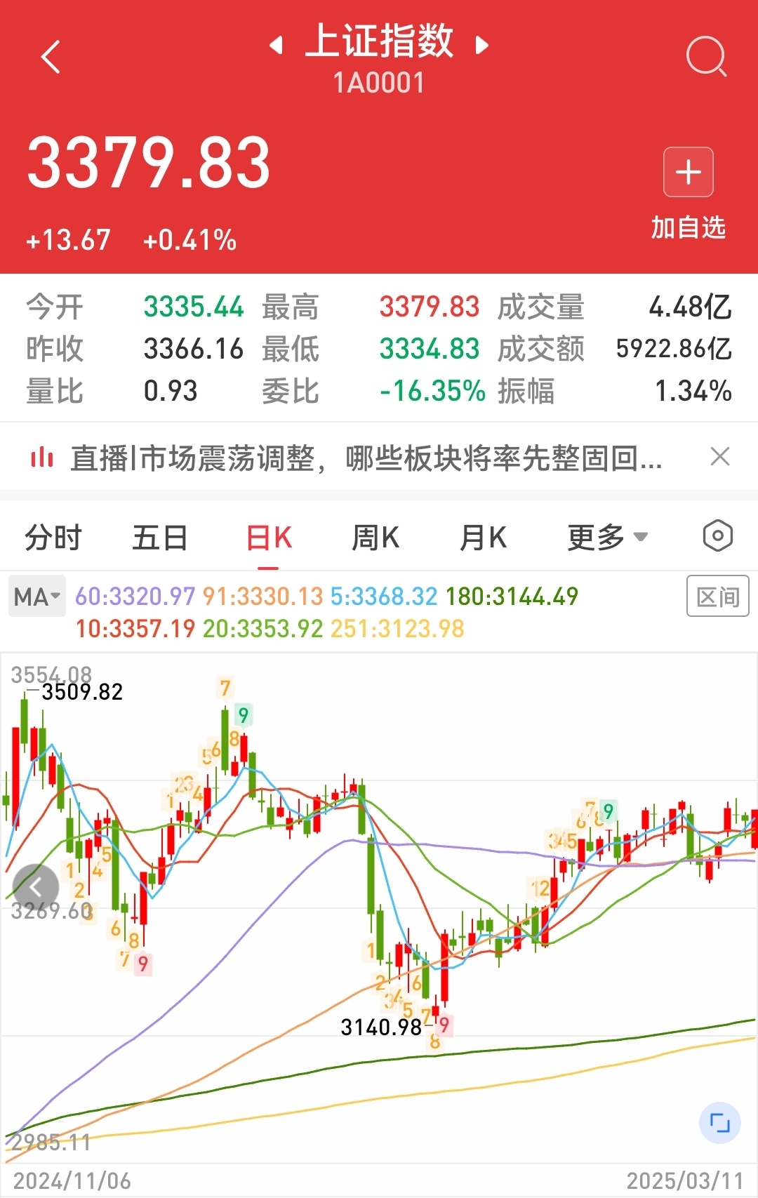 华天科技股票(华天科技股票怎么样)