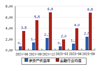 太平洋股票(太平洋股票十大股东)