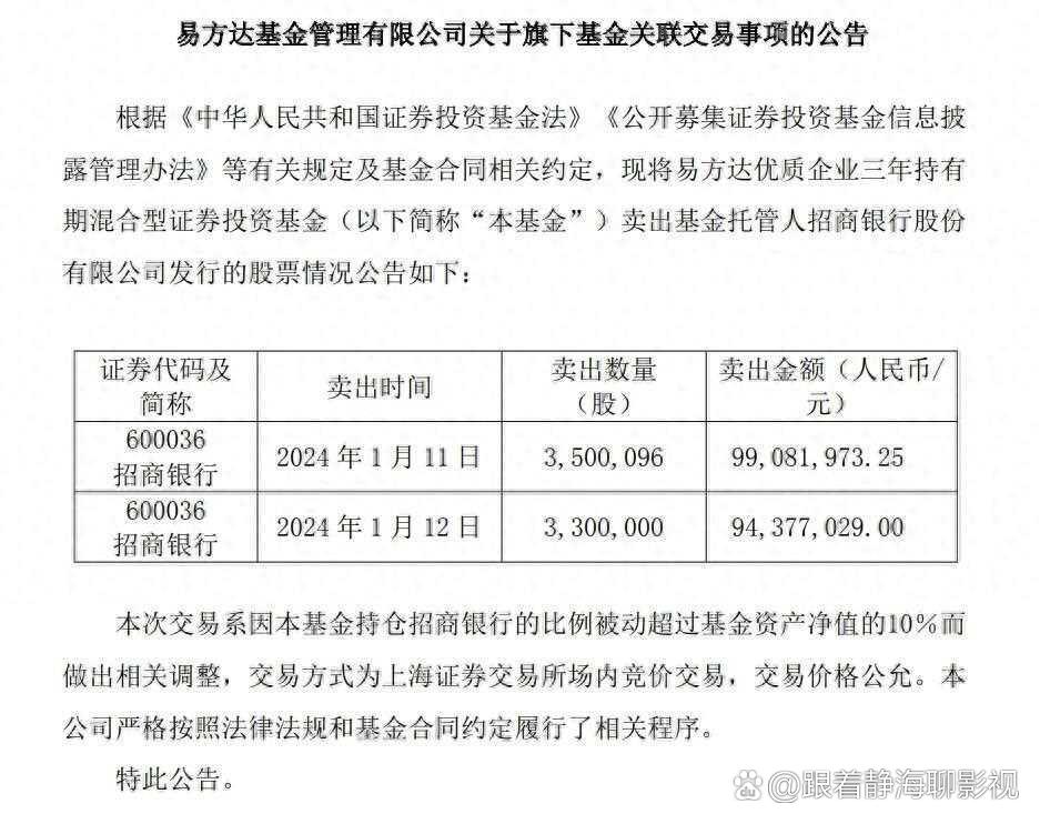 招商银行股票(招商银行股票走势?)