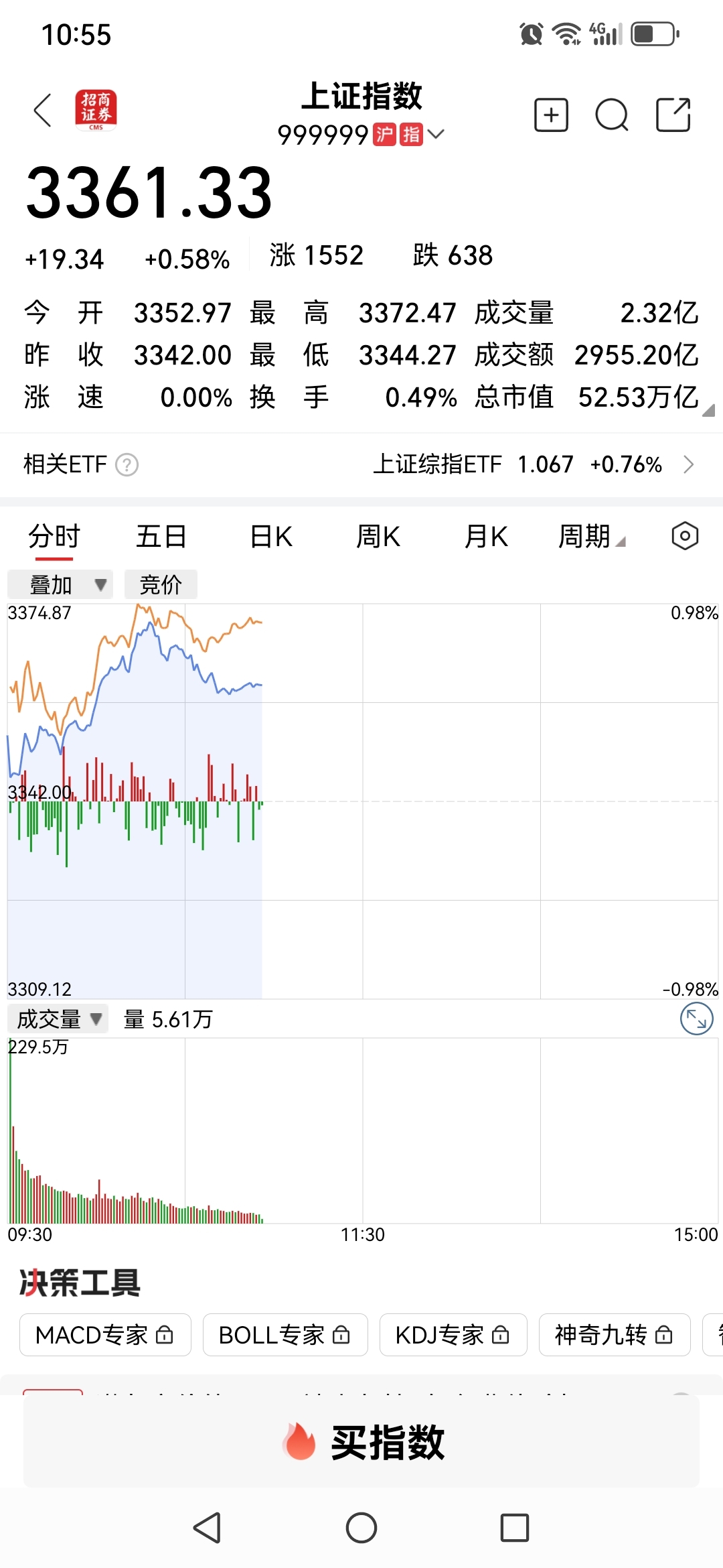 同花顺股票(同花顺股票怎么样)