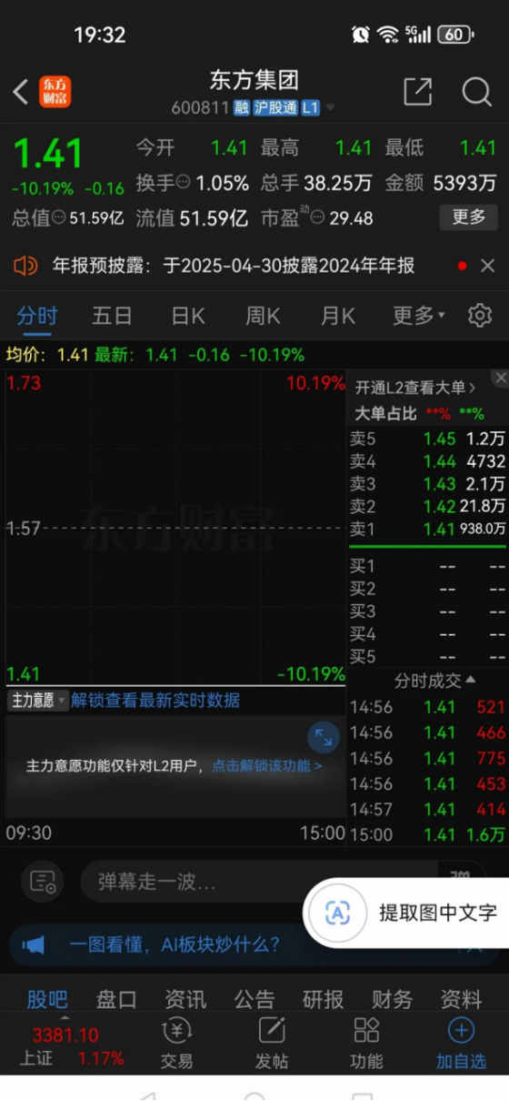 东方集团股票(东方集团股票最新消息今天)