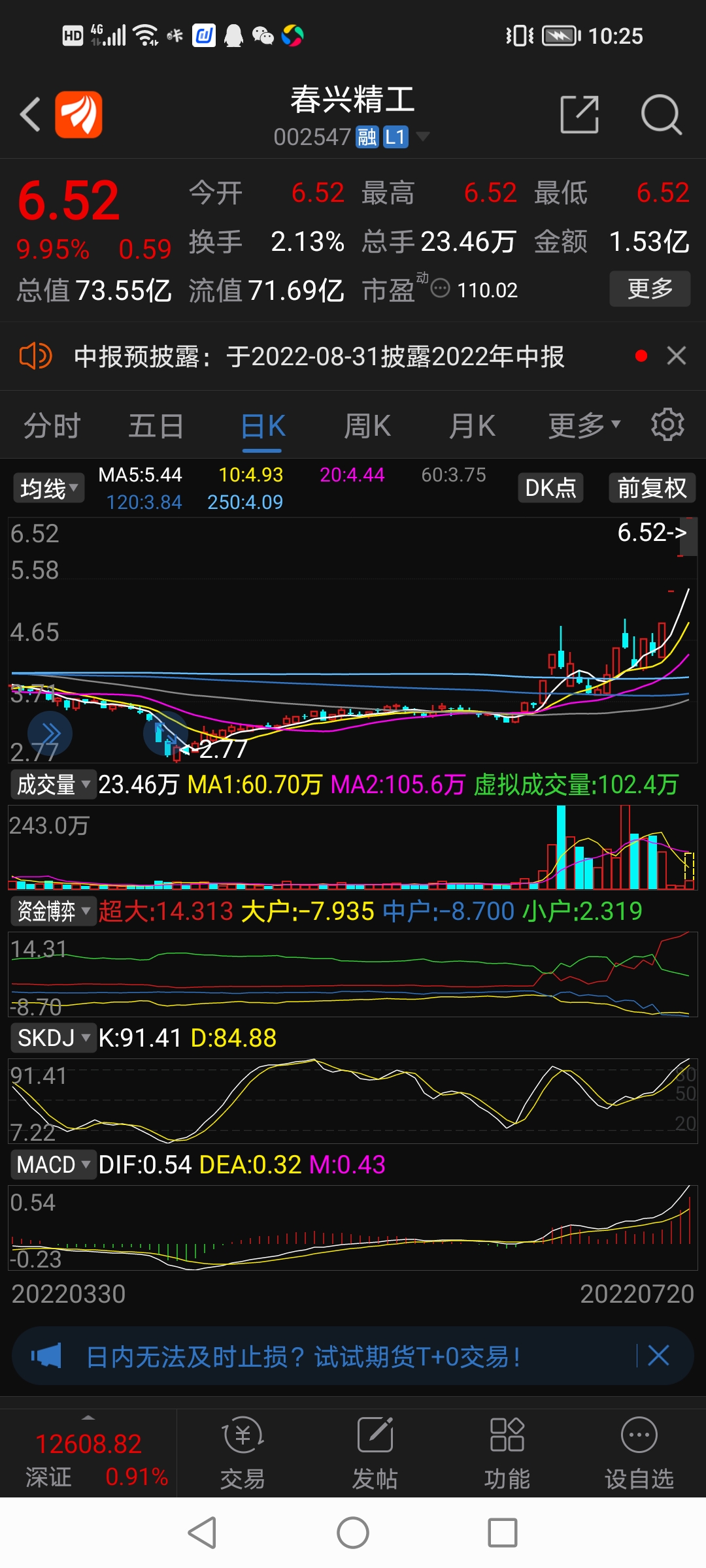 达华智能股票(达华智能股票历史交易数据)