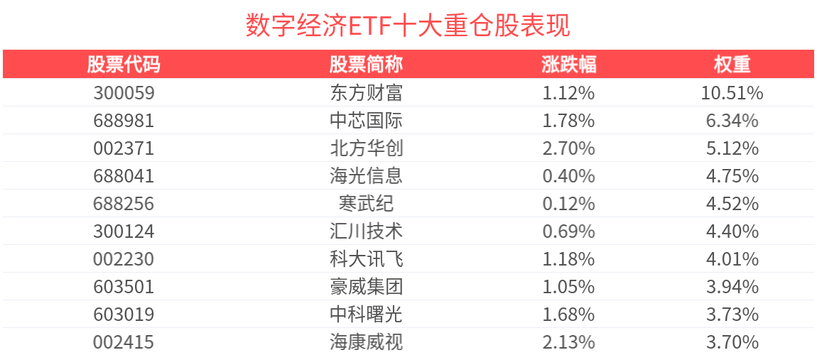 谷歌股票(谷歌股票筛选器)