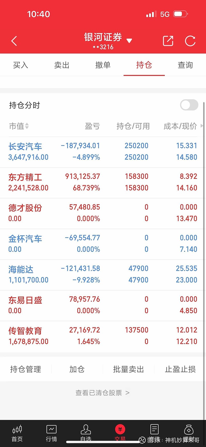 爱仕达股票(爱仕达股票行情分析)