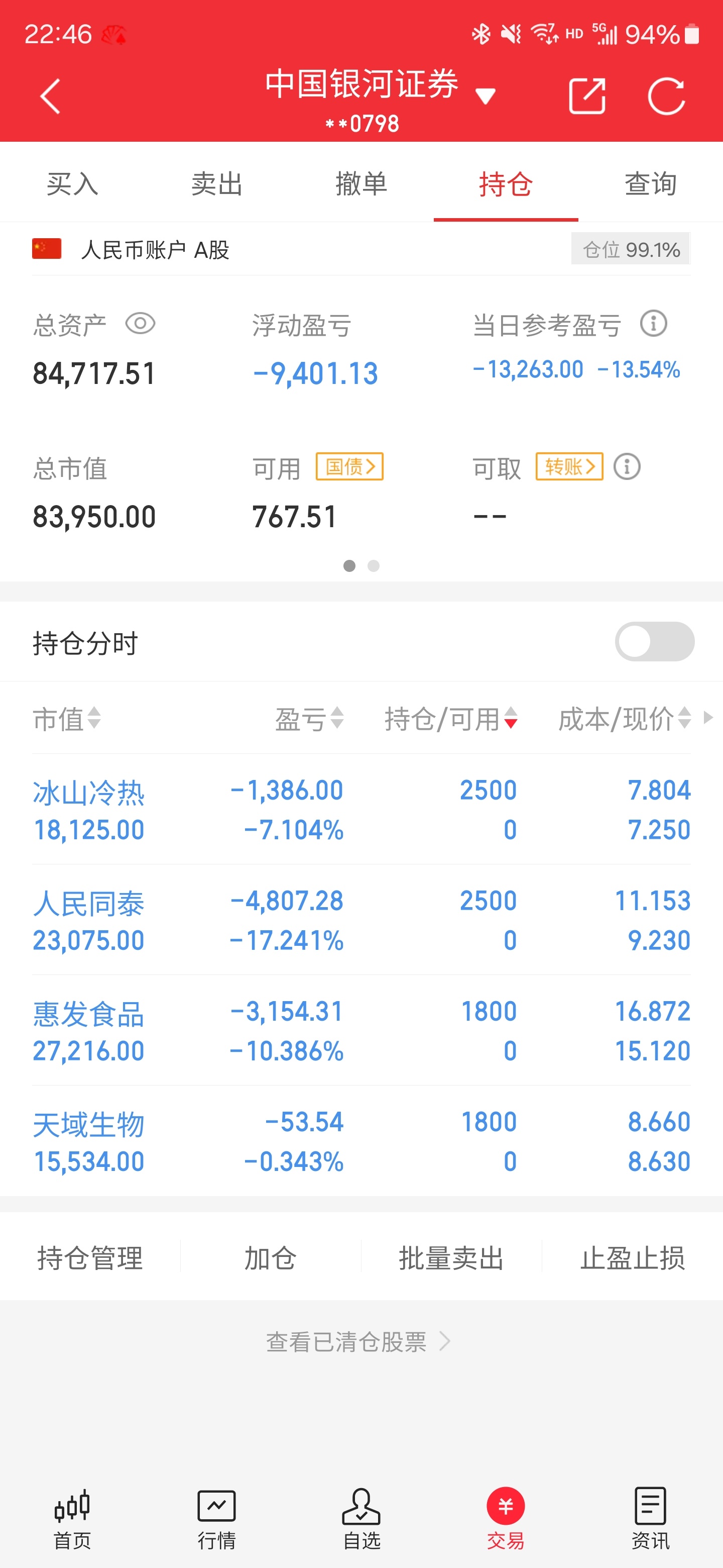 昆仑万维股票(昆仑万维股票历史行情)