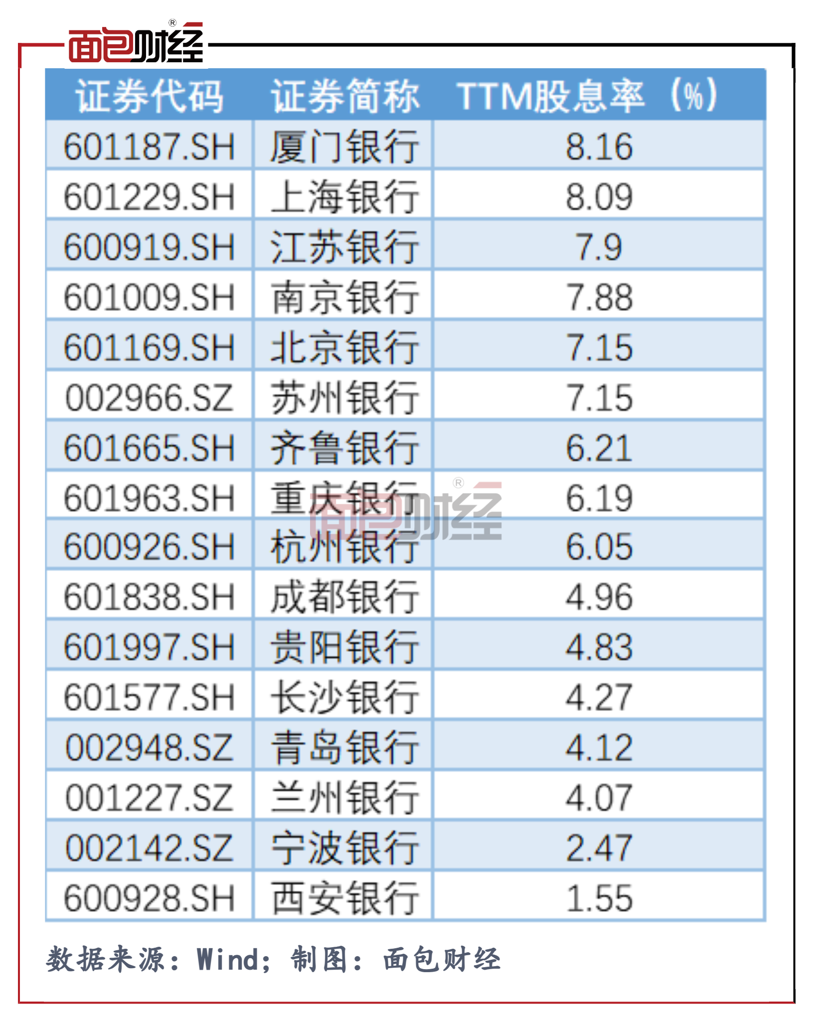 中国银行股票(中国银行股票代码)
