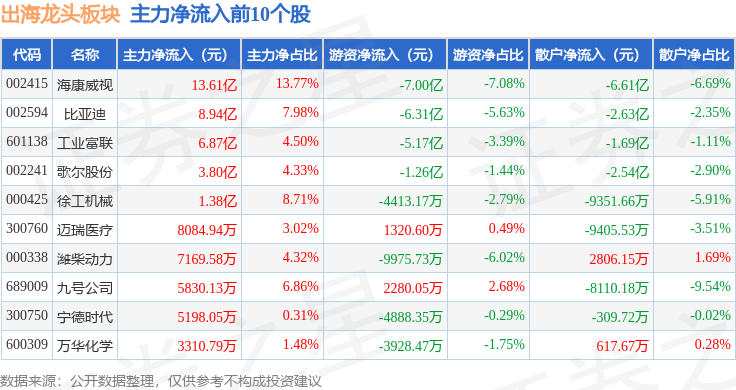 紫金矿业股票(紫金矿业股票历史最高价)