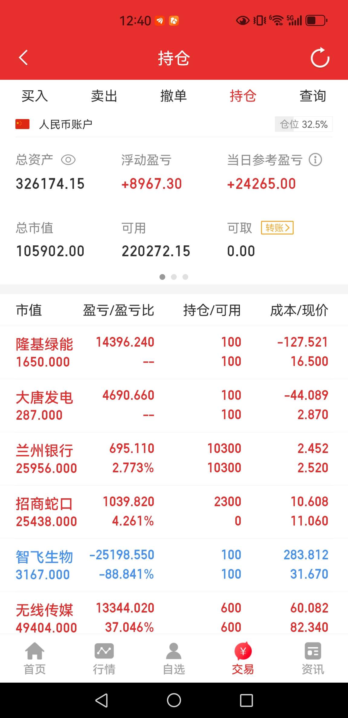 高新兴股票(高新兴股票东方财富)