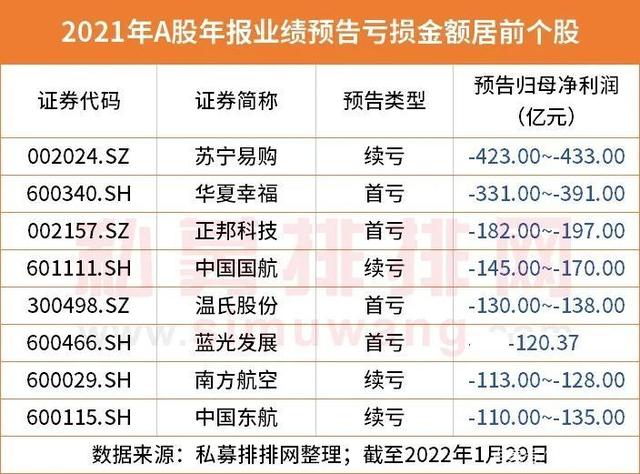 华夏幸福股票(华夏幸福股票还值得持有吗)